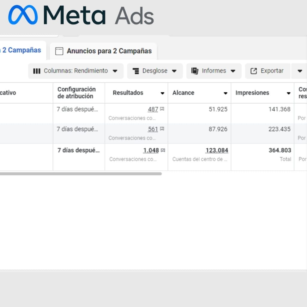Paid Ad Services Meta Ads Neurox Medical Center Website redesign and digital strategiesby YakeddGraph